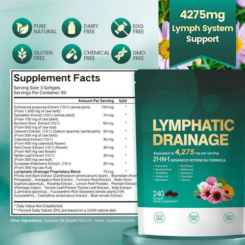 Lymphatic Drainage Softgels